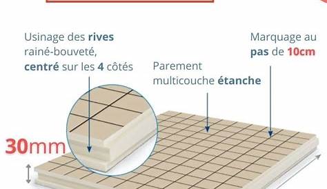 Isolation Plancher Chauffant Polyurethane Rt 2012 Saint