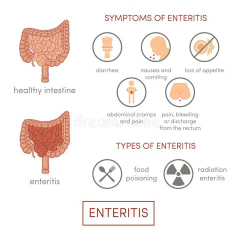 epec enteritis icd 10