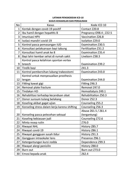 epektasis icd 10