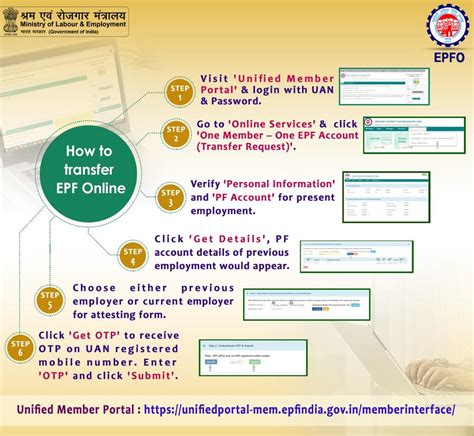 epf account transfer online