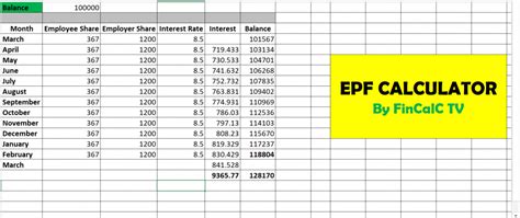 epf calculation formula in excel