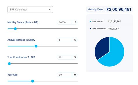 Epf Calculator Nepal