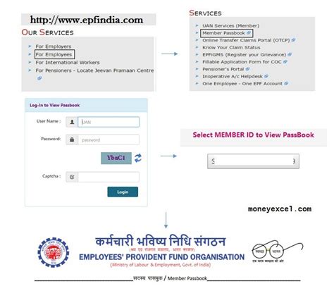 epfo member portal uan login passbook epf