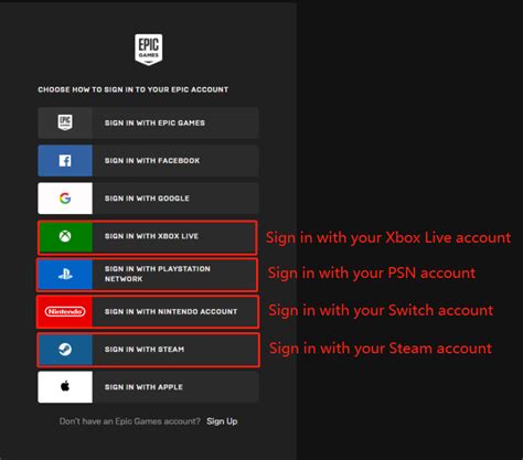 Fortnite 2FA How to enable 2FA for Gifting feature on PS4, Xbox One