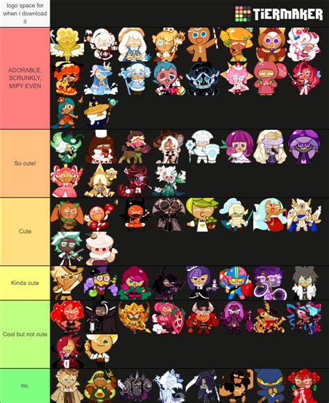 epic and above cookie run kingdom tier list