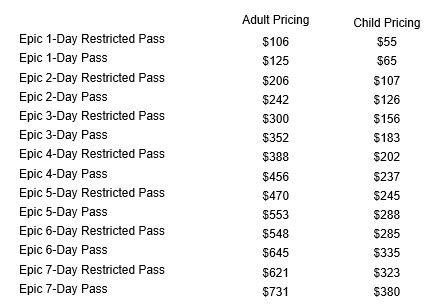 epic day pass blackout dates