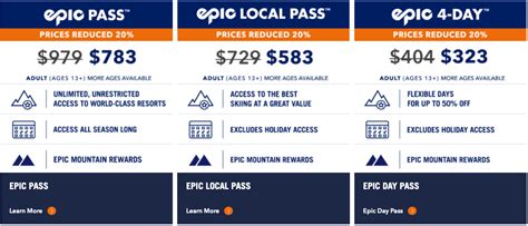 epic day pass cost