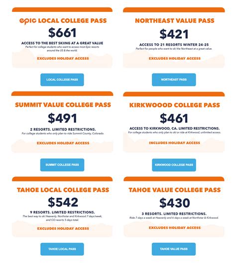 epic day pass student discount