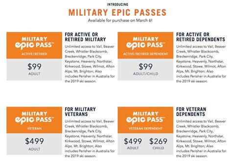 epic pass for military