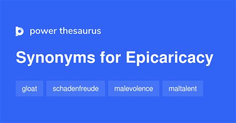 epicaricacy etymology