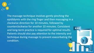 Epididymitis Massage