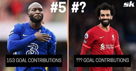 Epl Goal Contributions