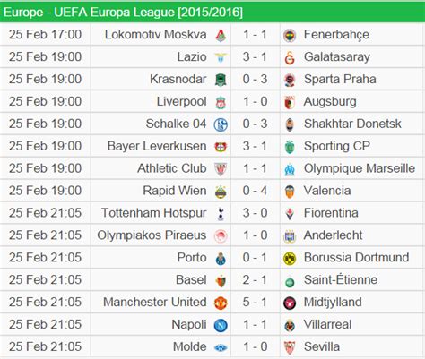 epl results yesterday