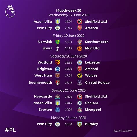 epl schedule this week