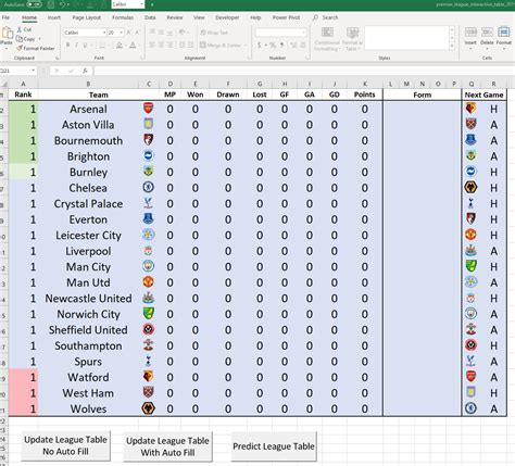 epl table 2019 2020 results