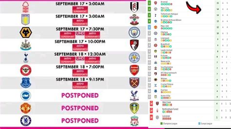 epl today matches and time