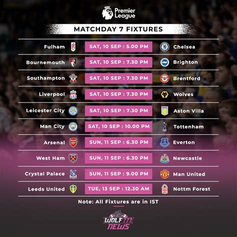 epl tv schedule today