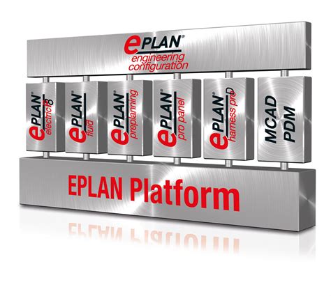 eplan services reviews