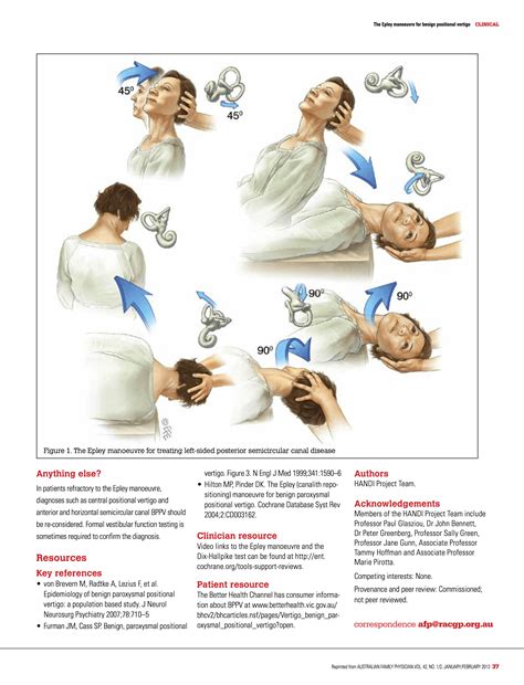 epley manoeuvre nhs patient handout