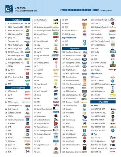 eplus broadband tv channels