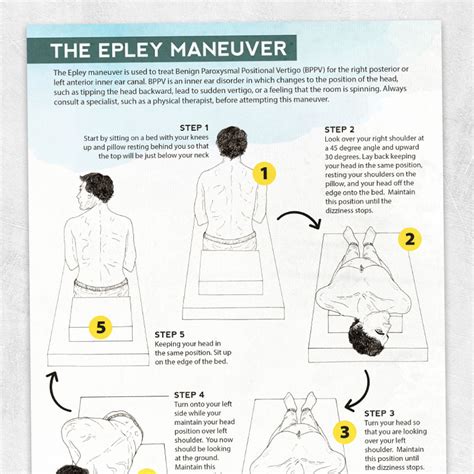 eply maneau instructions right ear