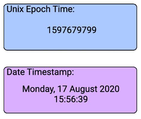 epoch unix time to date