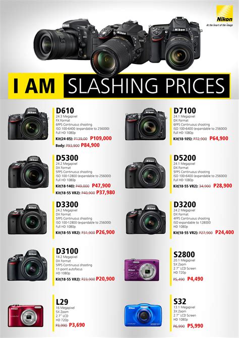 eprice sold prices of cameras