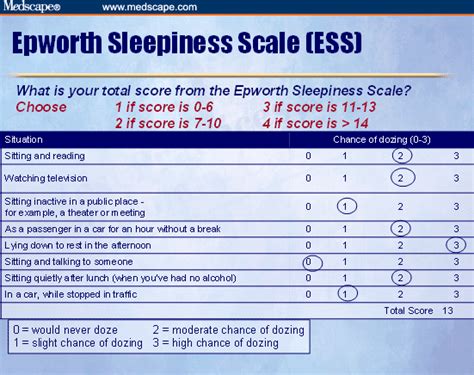 epworth sleepiness score interpretation