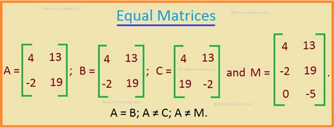 equal matrix example
