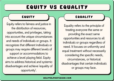 equality definition for kids