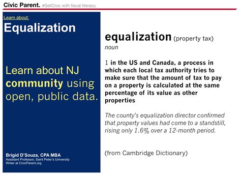 Equalization Act Meaning