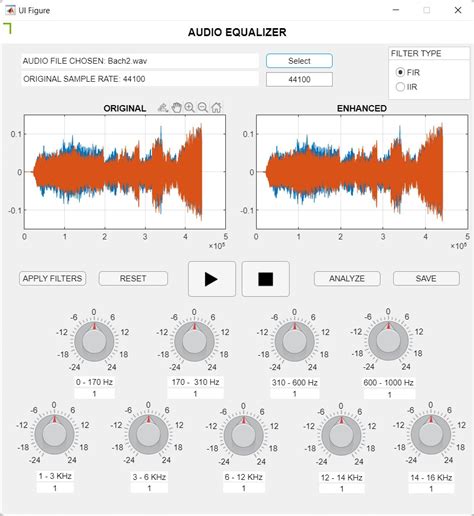Equalizer Image Matlab