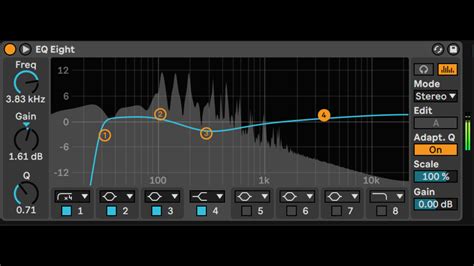 Equalizer Settings For Live Sound