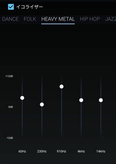 Equalizer Settings In Amazon Music