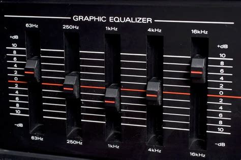Equalizer Setup For Movies