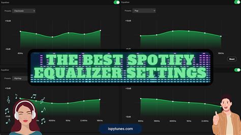 Equalizer Spotify Ps4