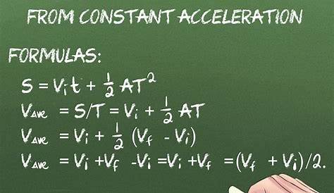 Equation For Average Velocity Physics Of Tessshebaylo