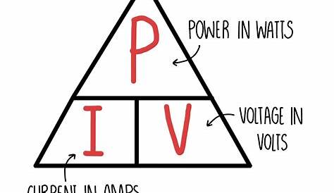 Equation For Power Current And Voltage , & Relationship