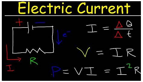 Electrical Power Formula. Basic Electric Quantities formulas