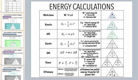 Equation For Power Physics Gcse Spice Of Lyfe Electricity s
