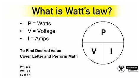 Equation For Power Watts Ohm's Law Calculator And Electrical mulas Inch Calculator