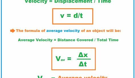 Equation For Velocity How To Find Final With Acceleration And Initial