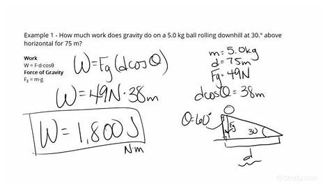 Equation For Work Done By Gravity The Gravitational ce YouTube