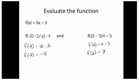 Equation For Work Function Problem YouTube