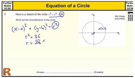 Equation Of A Circle Example Questions GCSE Further Maths Revision Exam