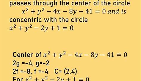 Equation Of A Circle Example YouTube