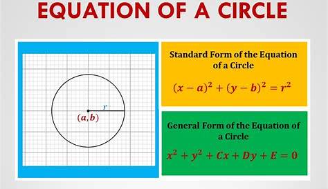 Equation Of A Circle In Standard Form Given Two Points Which Passes Through The Point (2, 0