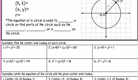 Equation Of A Circle Problems With Solutions Pdf Formulas Graphic Organizer nd Geometry I Formulas