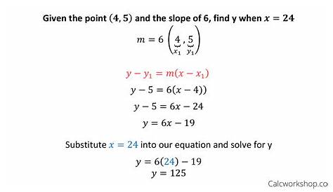 Find slope with one point