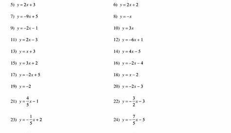 Write The Equation Of Line Given Two Points Worksheet